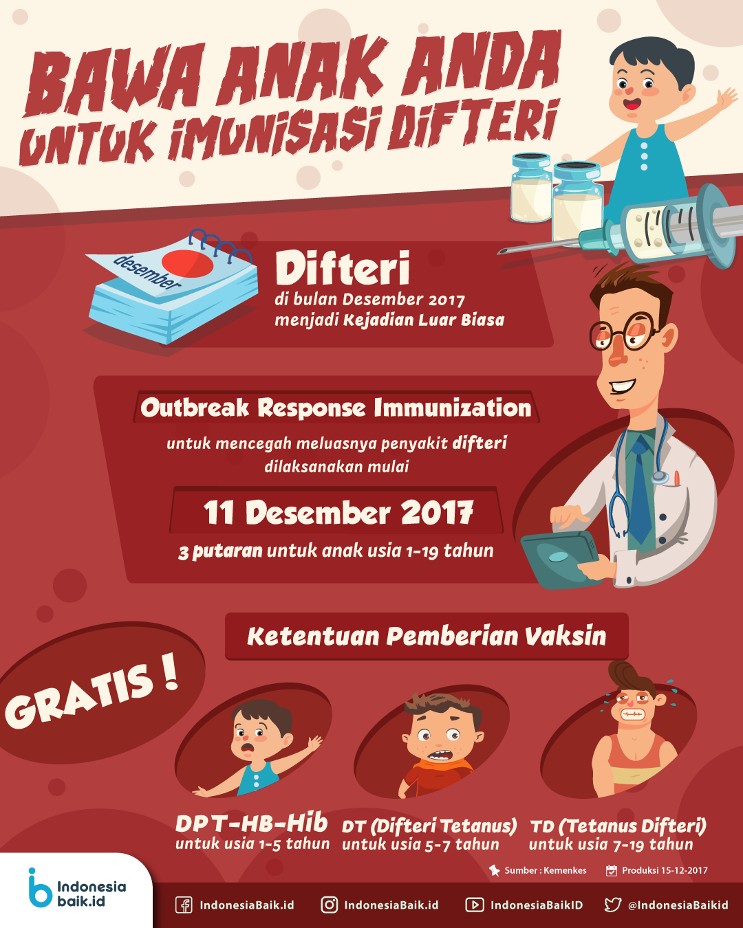 Bawa Anak Anda Untuk Imunisasi Difteri  Indonesia Baik