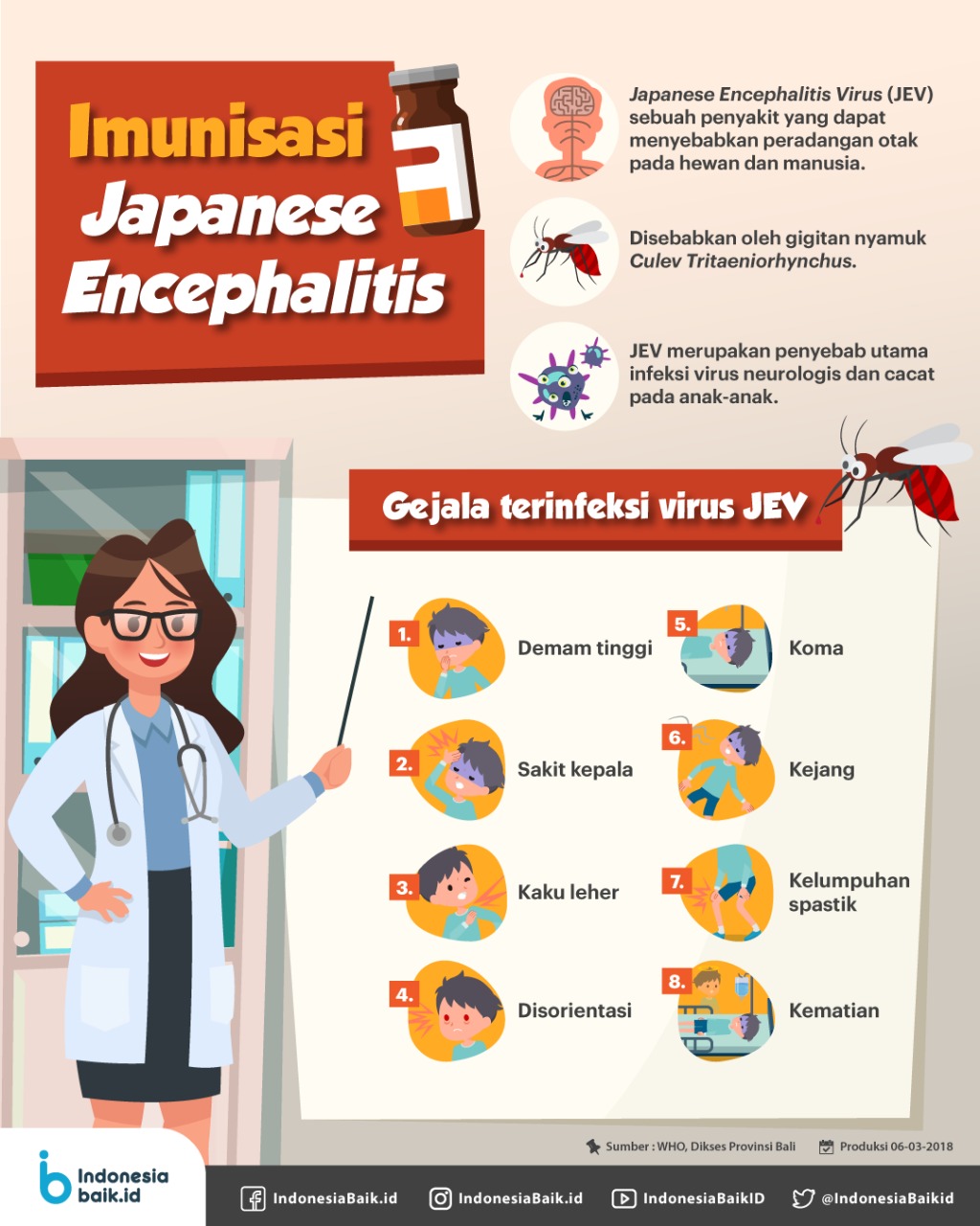 Imunisasi Japanese Encephalitis | Indonesia Baik