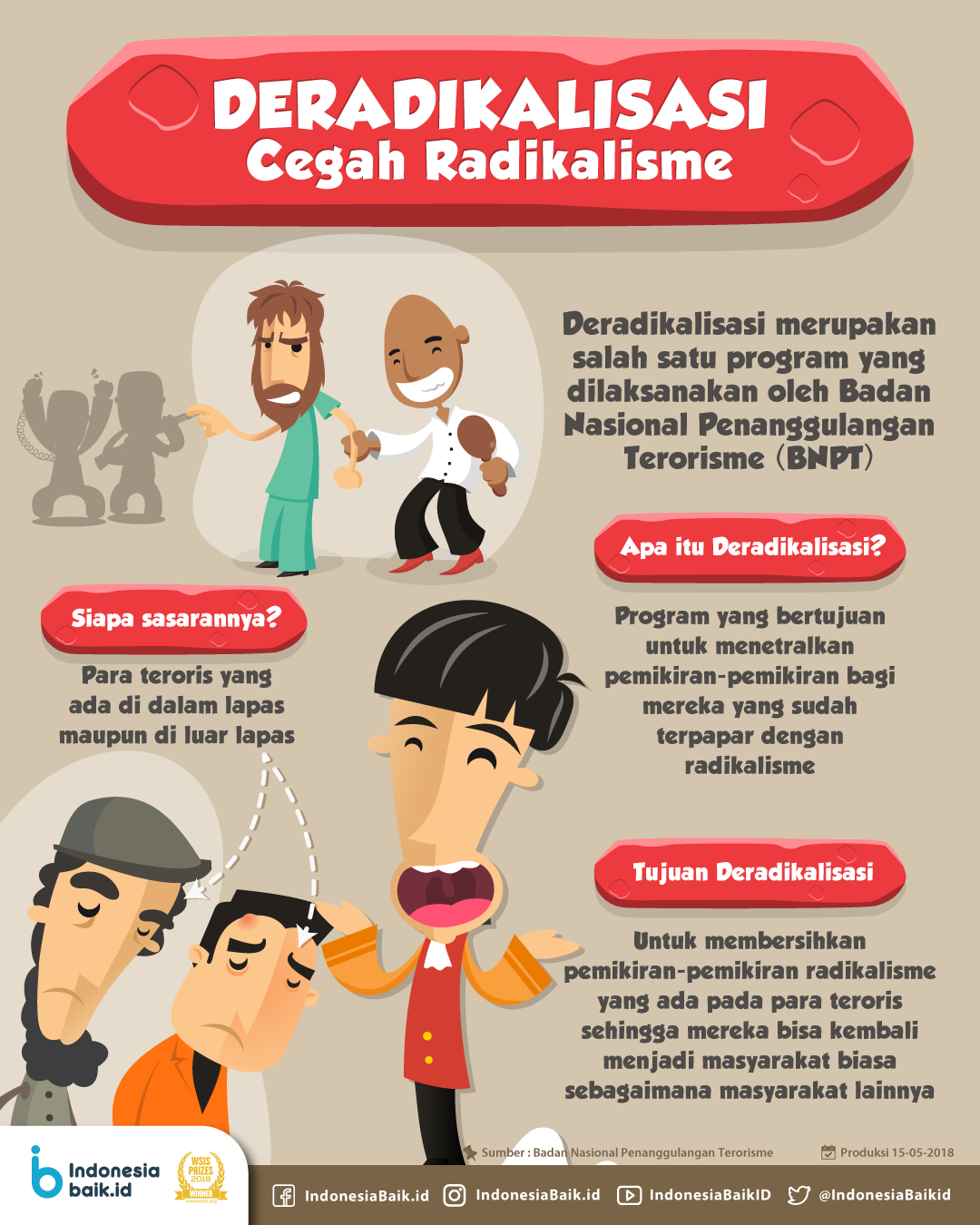 Cegah Radikalisme Dengan Deradikalisasi | Indonesia Baik