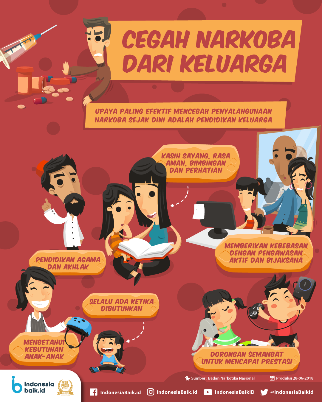 Cegah Narkoba dari Keluarga!  Indonesia Baik