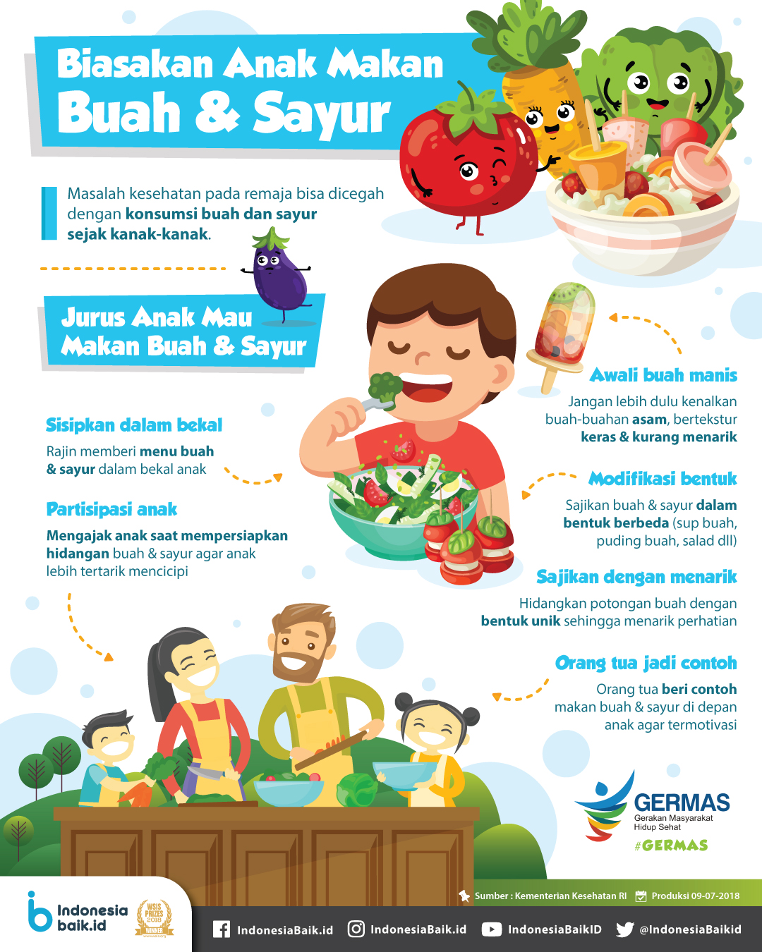 Biasakan Anak Makan Buah Sayur Indonesia Baik