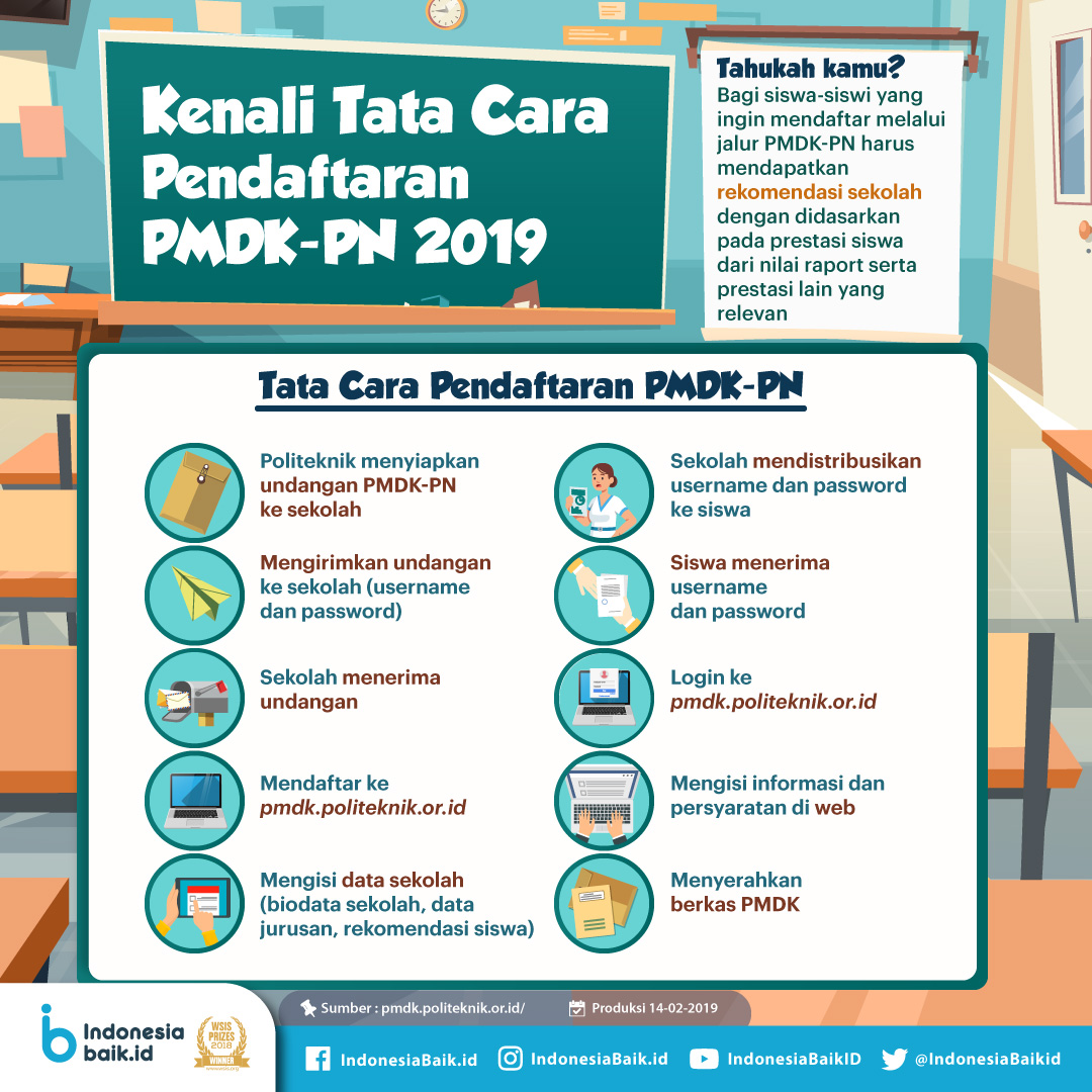 Kenali Tata Cara Pendaftaran PMDKPN 2019 Indonesia Baik