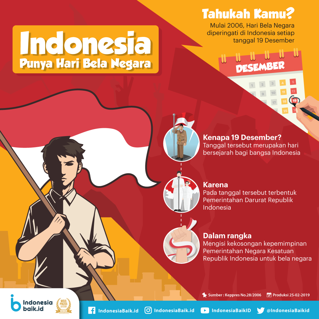 Kewajiban warga negara untuk ikut serta dalam upaya bela negara diatur dalam undang-undang dasar negara republik indonesia tahun 1945 pasal...