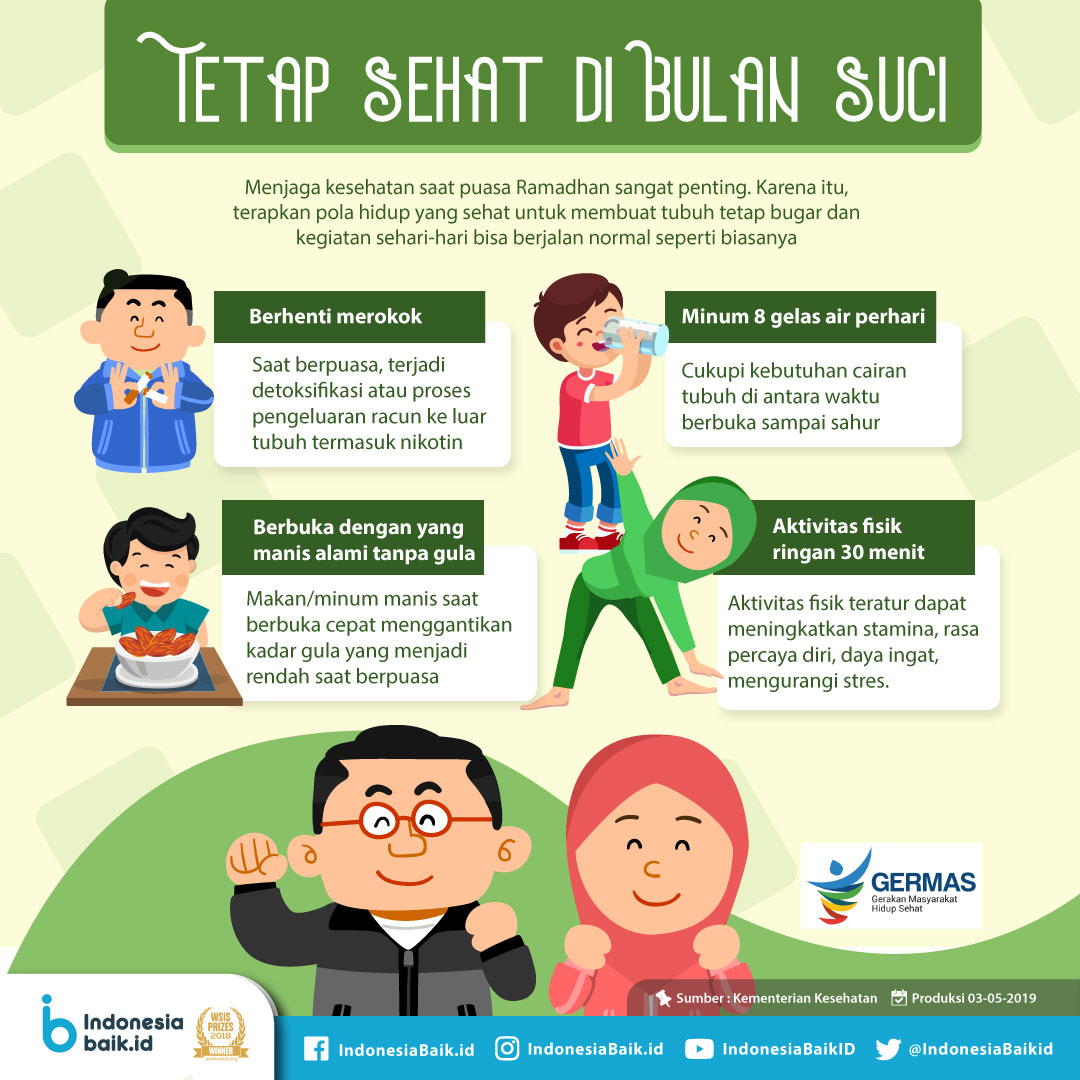 Tips Menjaga Kesehatan di Bulan Suci | Indonesia Baik