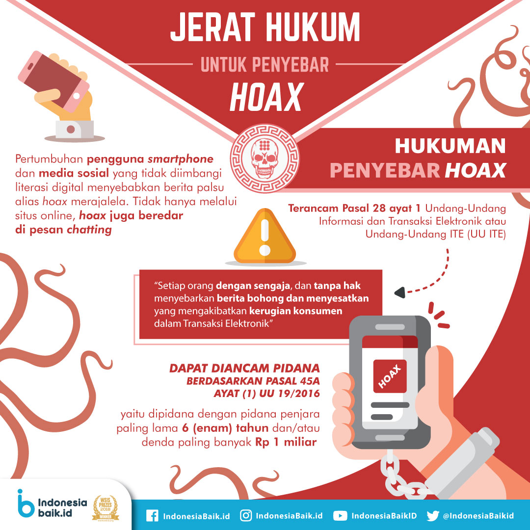 Jerat Hukum untuk Penyebar Hoax | Indonesia Baik