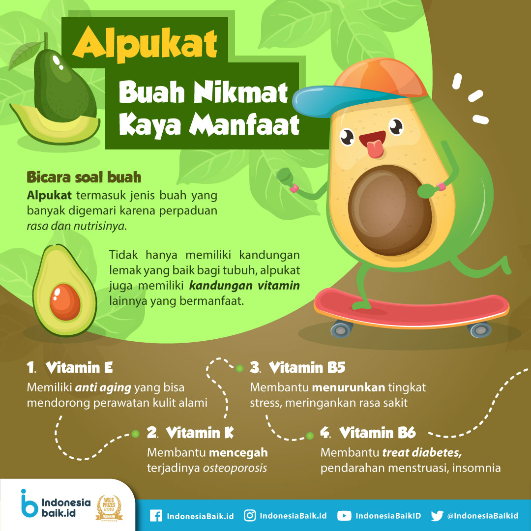 Apa manfaat buah alpukat
