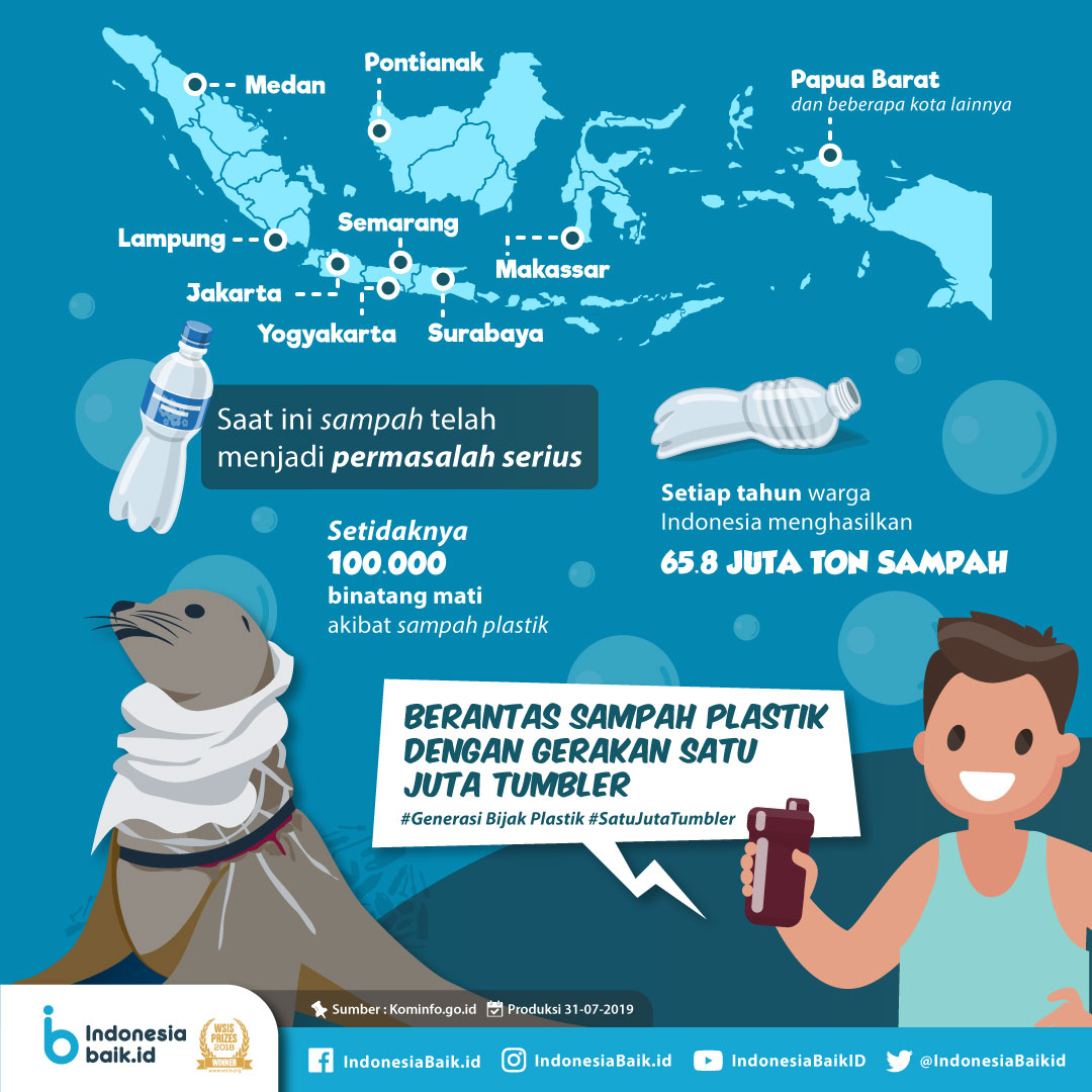 Kurangi Sampah Plastik Gerakan Satu Juta Tumbler Indonesia Baik My Xxx Hot Girl 4813