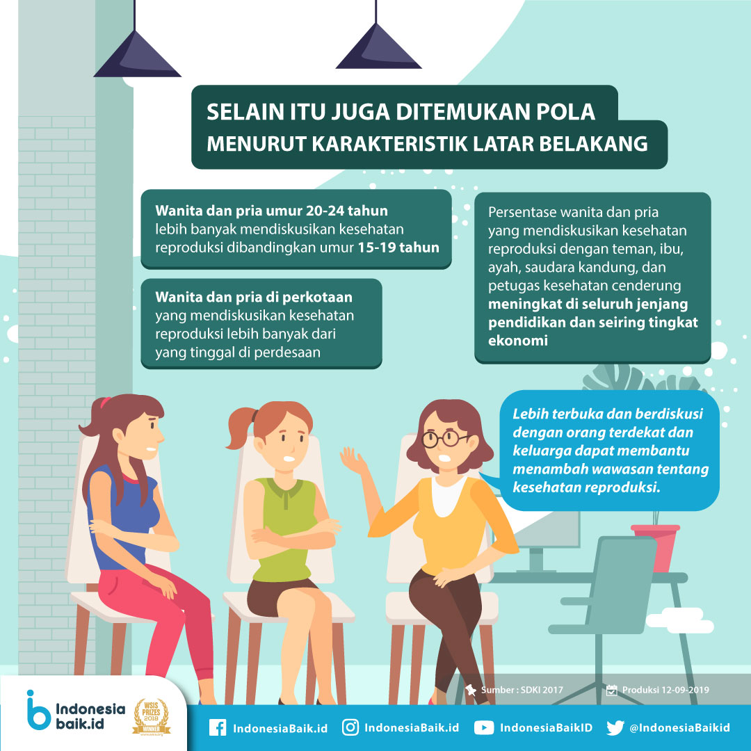 Remaja Bisa Diskusi Soal Kesehatan Reproduksi - Indonesia Baik