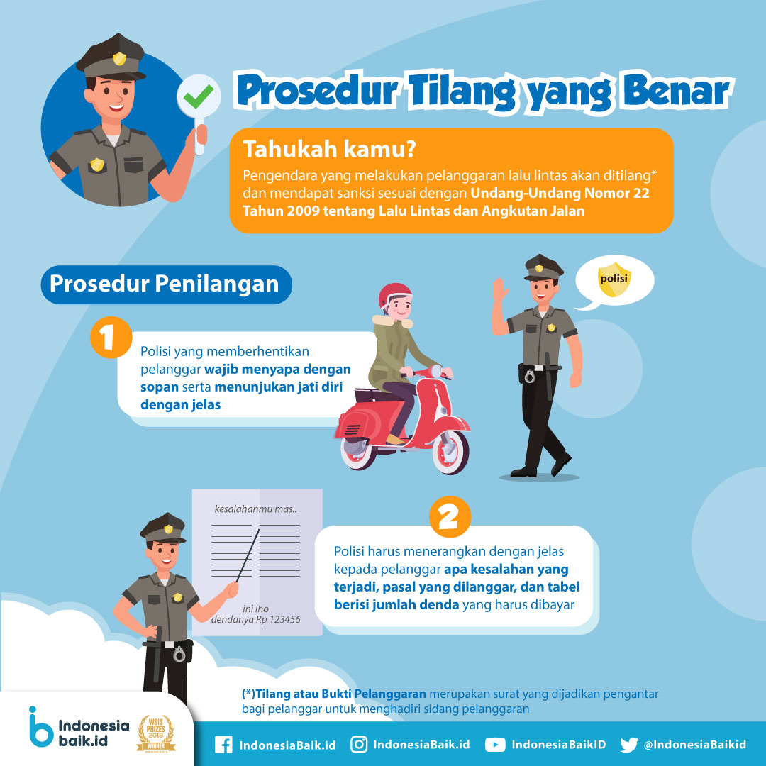 Prosedur Tilang yang Benar | Indonesia Baik