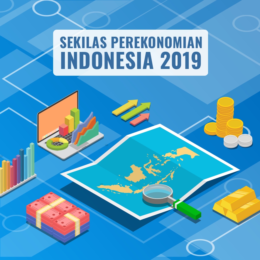 Sekilas Perekonomian Indonesia 2019