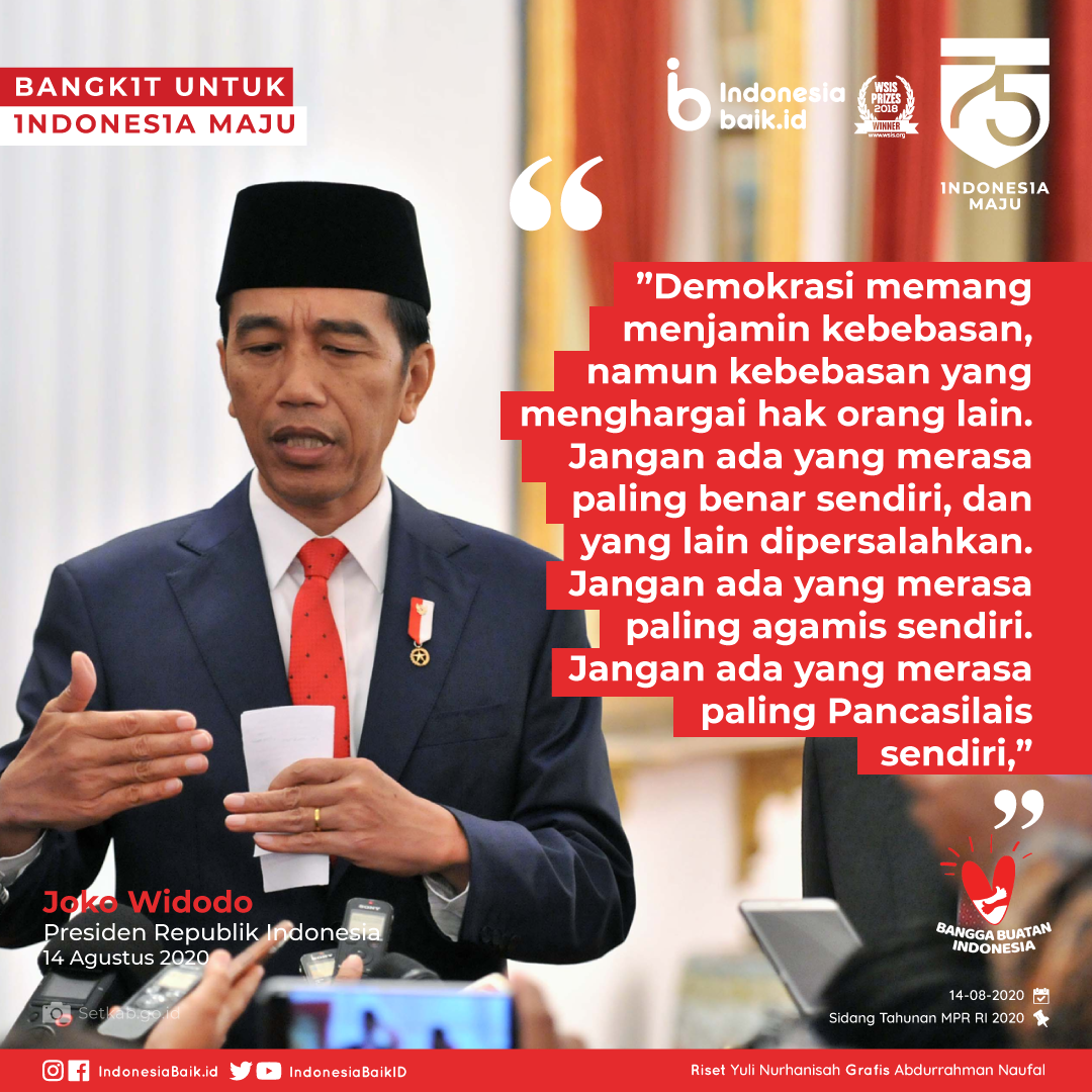 Quotes Joko Widodo | Indonesia Baik