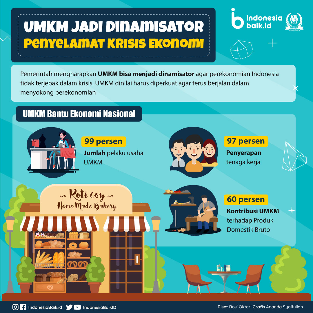UMKM Jadi Dinamisator, Penyelamat Krisis Ekonomi | Indonesia Baik