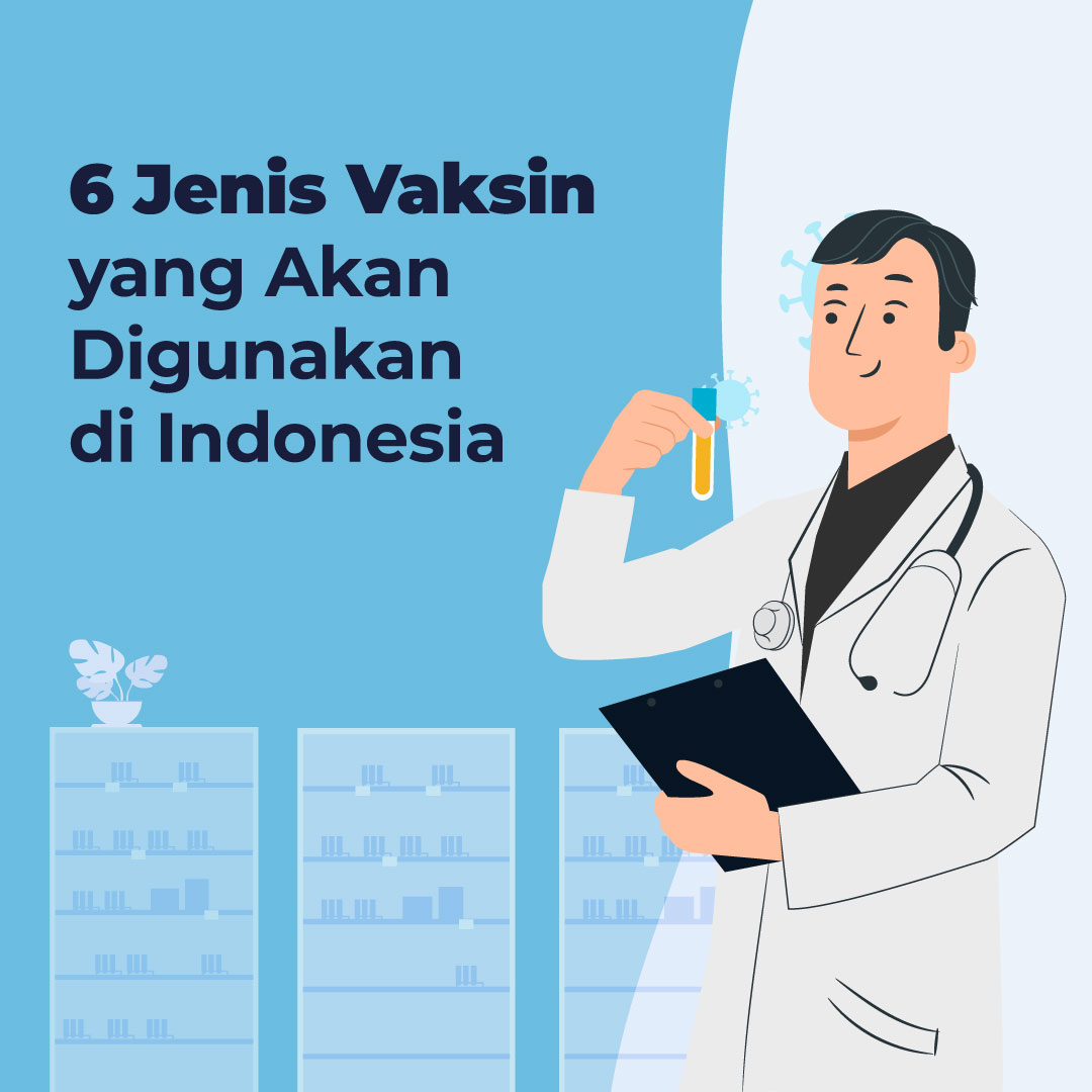 Berapa persen vaksin di indonesia