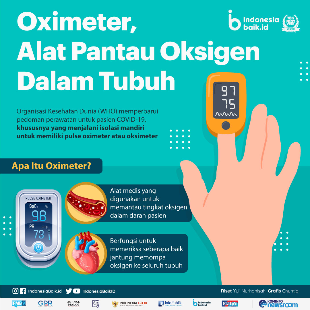Cara penggunaan oximeter