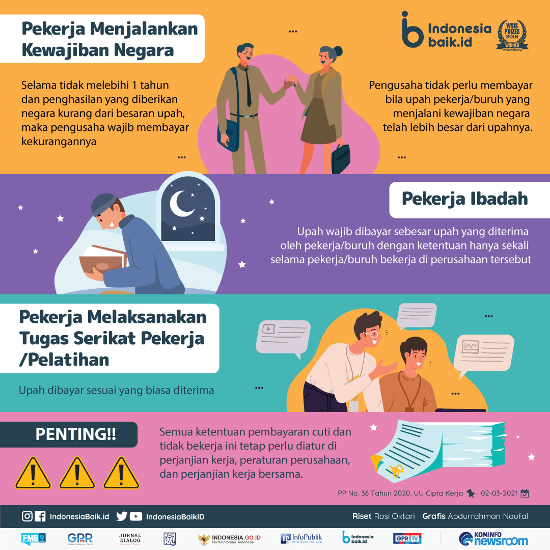 Besaran Upah Cuti Dalam Uu Cipta Kerja Indonesia Baik
