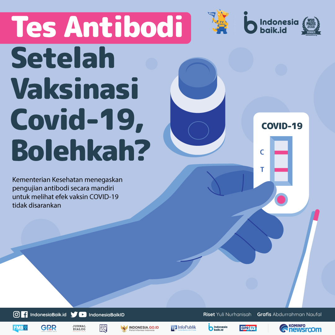 Antibodi vaksin nilai setelah Kenali Macam