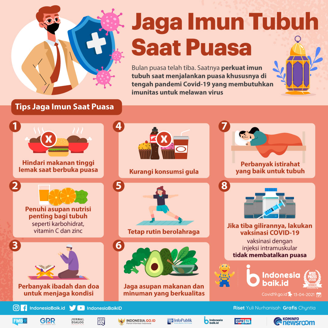 Jaga Imun Tubuh Saat Puasa Indonesia Baik 