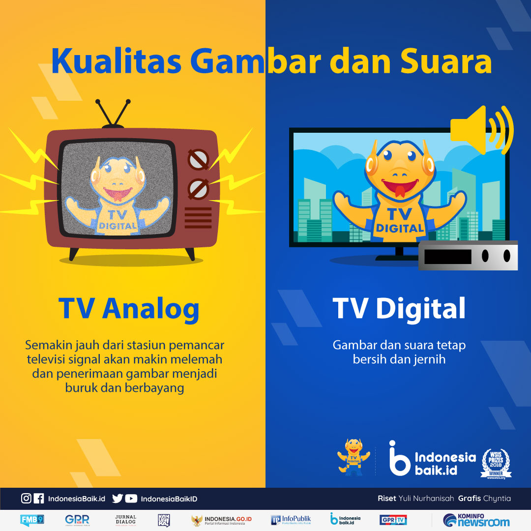 Televisi Analog Dan Digital