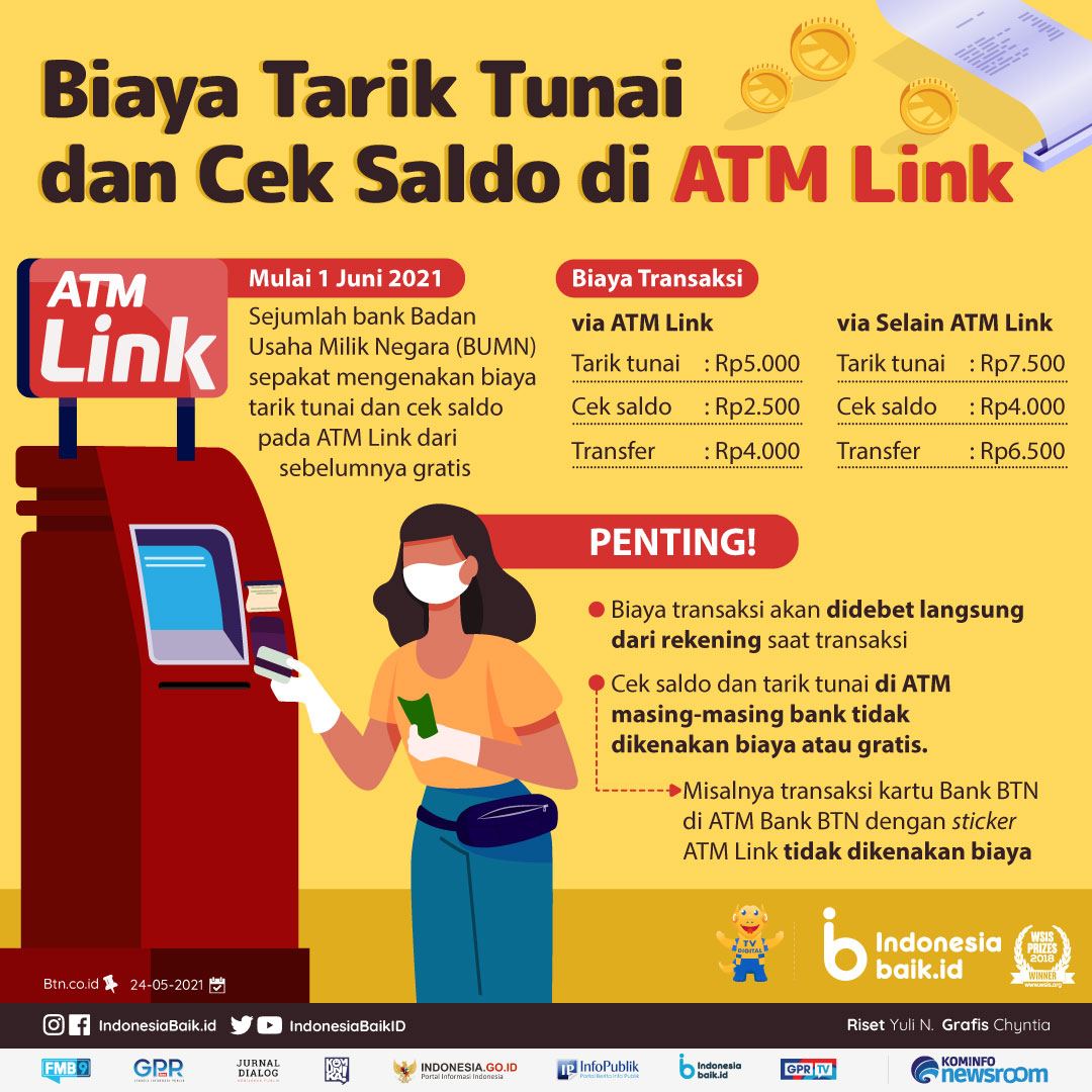 Biaya Tarik Tunai dan Cek Saldo di ATM Link | Indonesia Baik