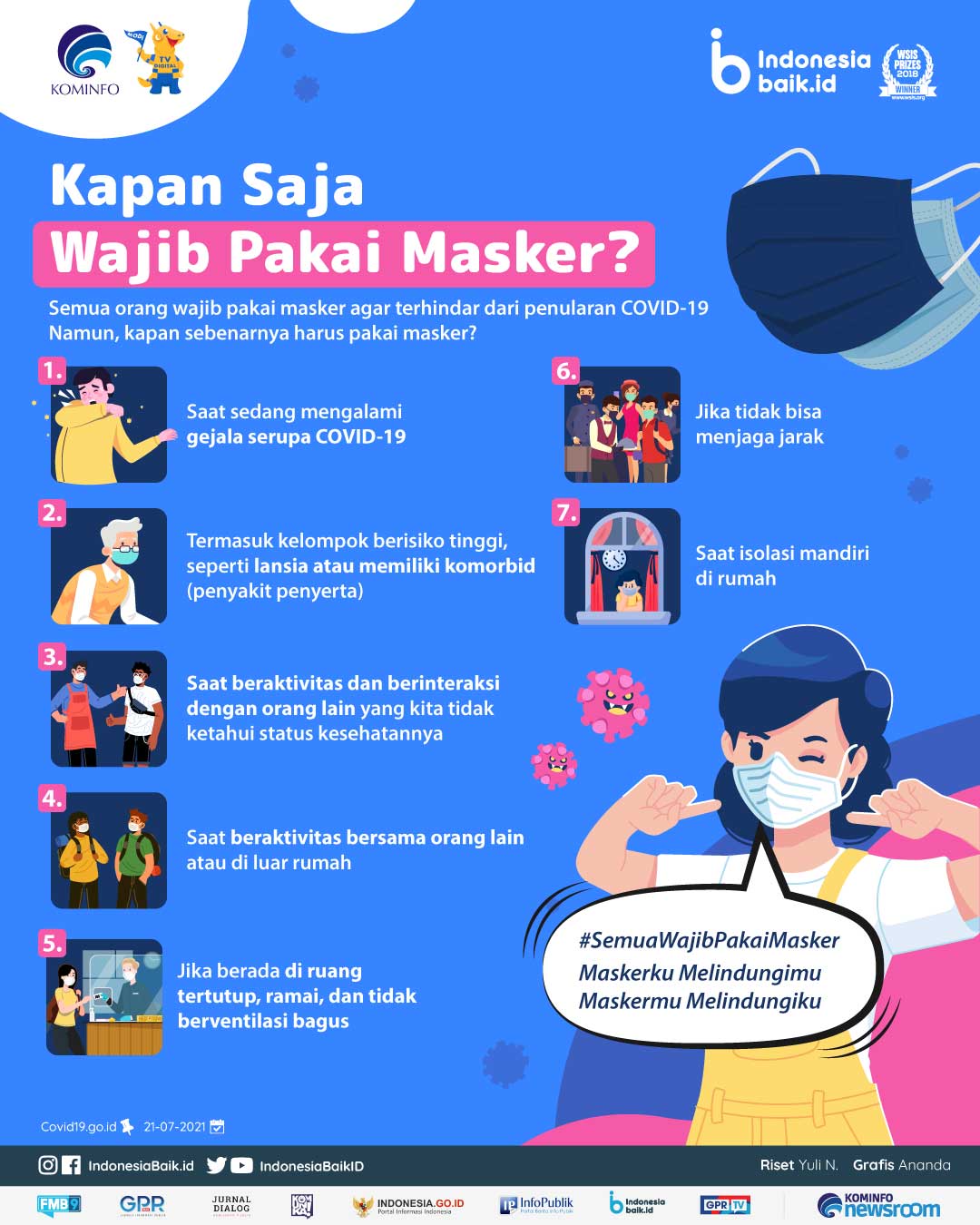 Kapan Saja Wajib Pakai Masker Indonesia Baik