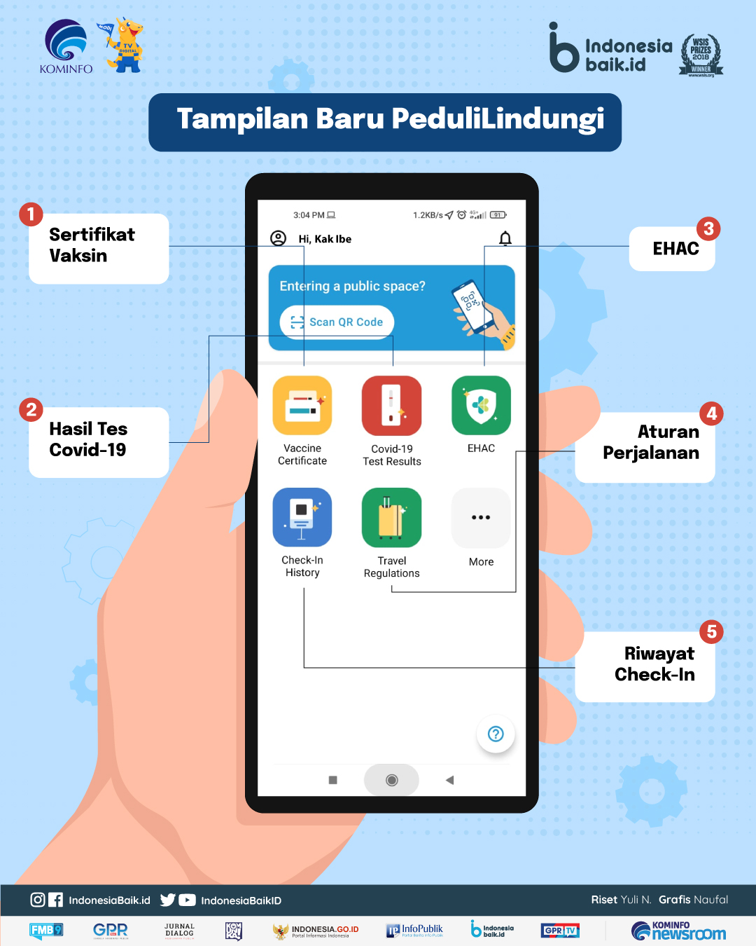 Tampilan Baru Aplikasi PeduliLindungi | Indonesia Baik