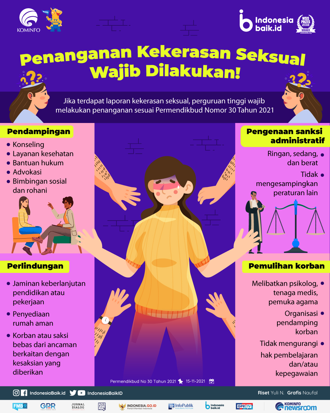 Penanganan Kekerasan Seksual Wajib Dilakukan Indonesia Baik Hot Sex Picture