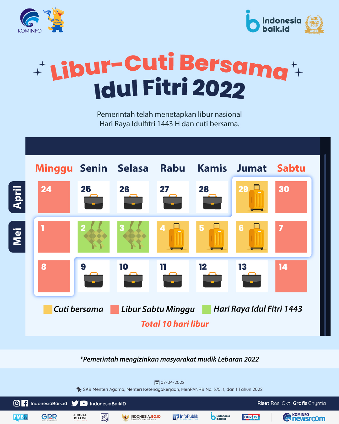 Hari LiburCuti Lebaran Idul Fitri 2022 Indonesia Baik