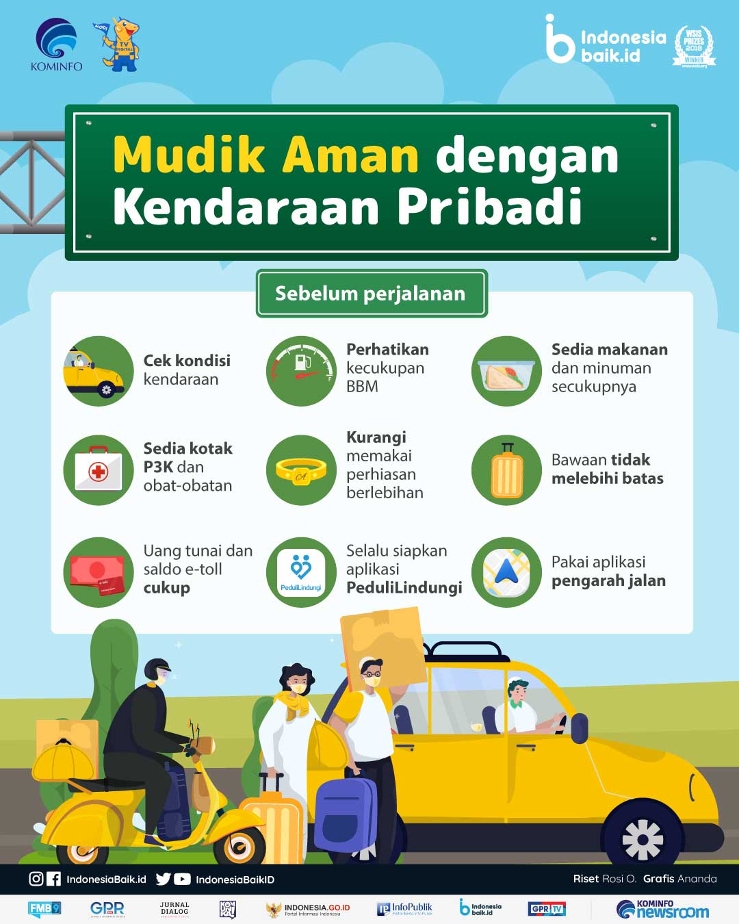 Mudik Aman Dengan Kendaraan Pribadi Indonesia Baik