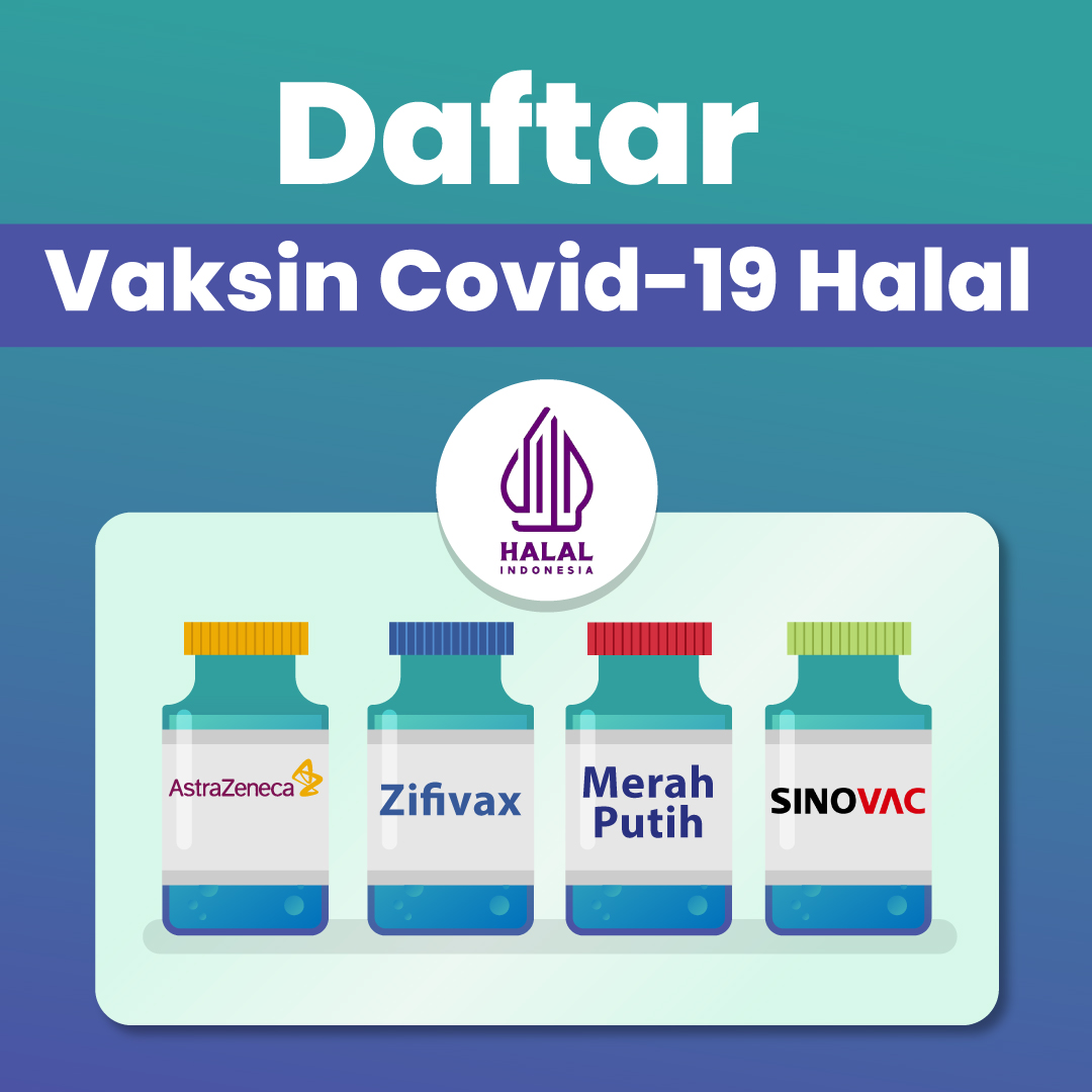 Daftar Vaksin Covid-19 Halal