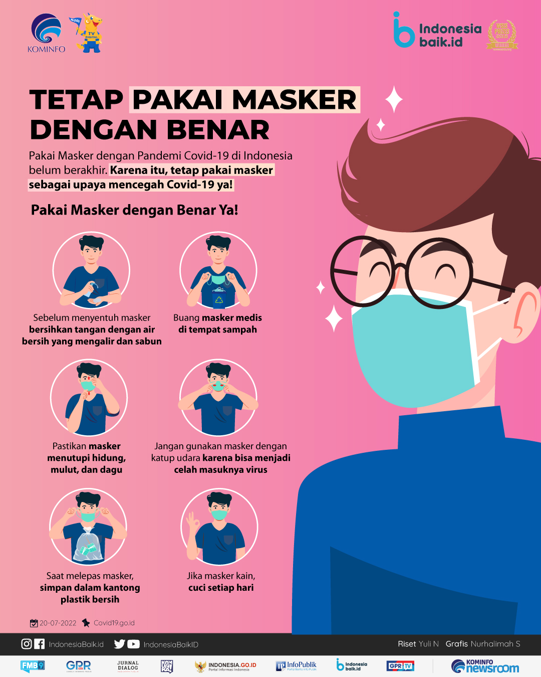 Cara Memakai Masker Dengan Benar Homecare24