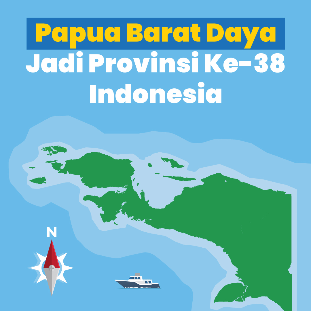 Ibu kota provinsi papua barat