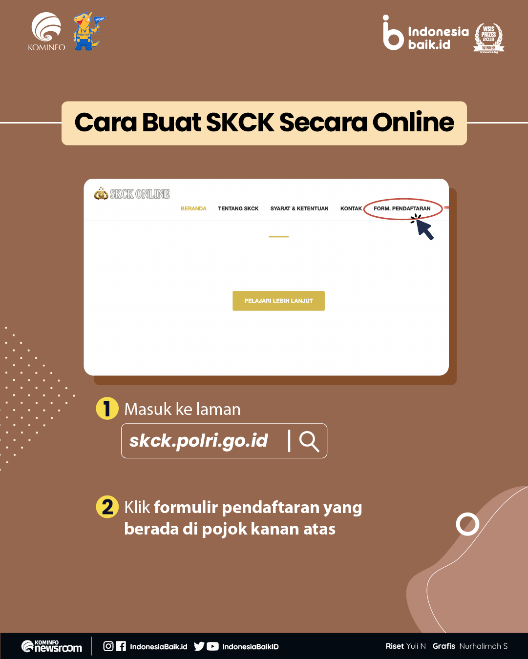 Cara Buat SKCK Secara Online | Indonesia Baik