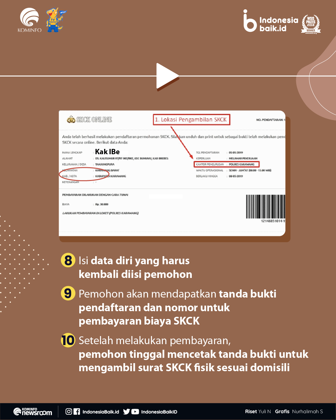 Cara Buat SKCK Secara Online | Indonesia Baik