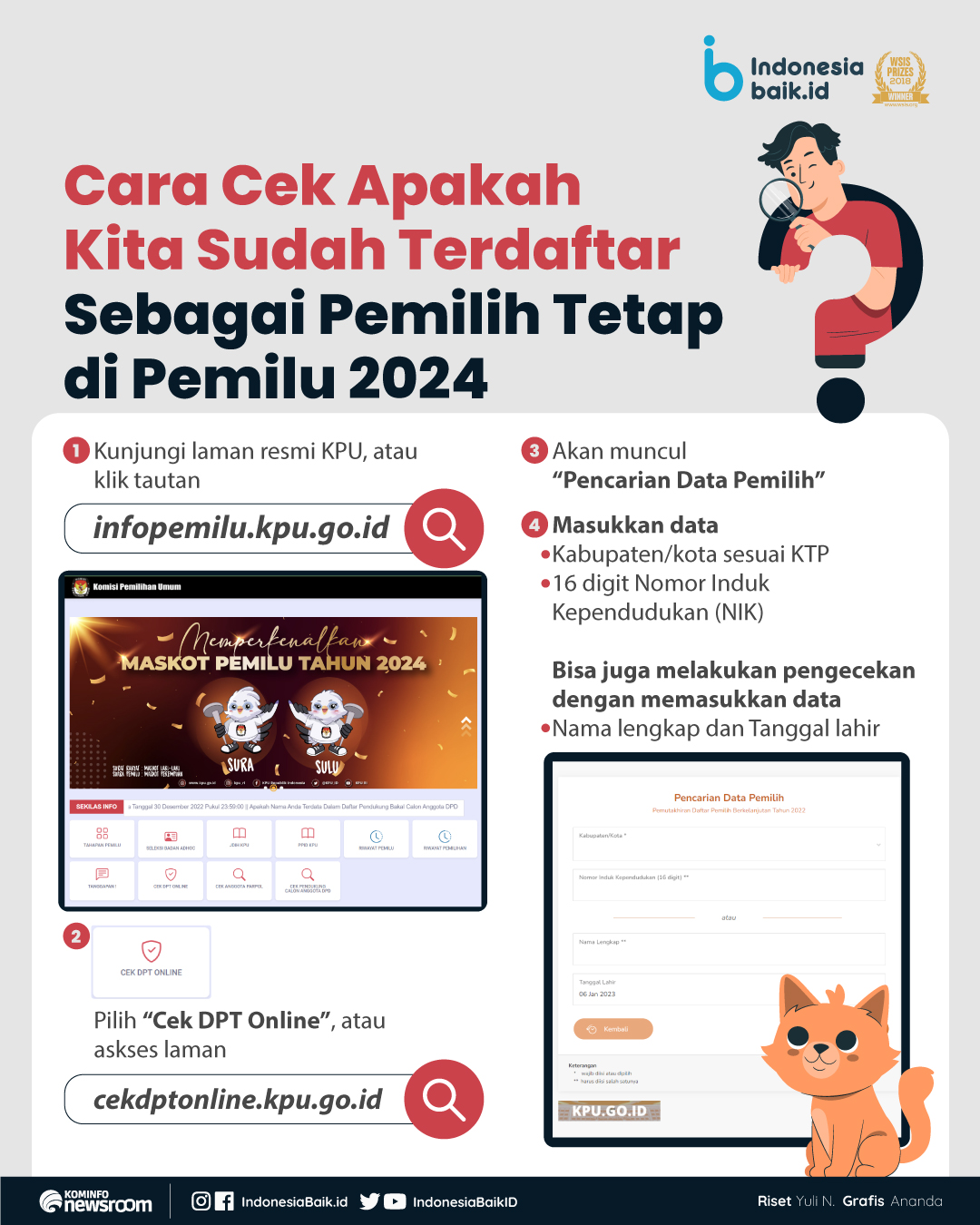 Cara Cek Apakah Kita Sudah Terdaftar Sebagai Pemilih Tetap di Pemilu 2024 | Indonesia Baik