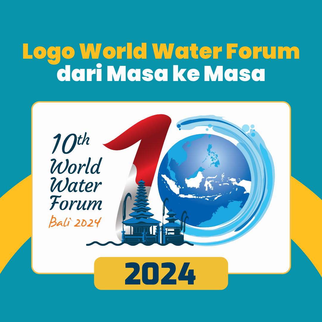 Logo World Water Forum dari Masa ke Masa