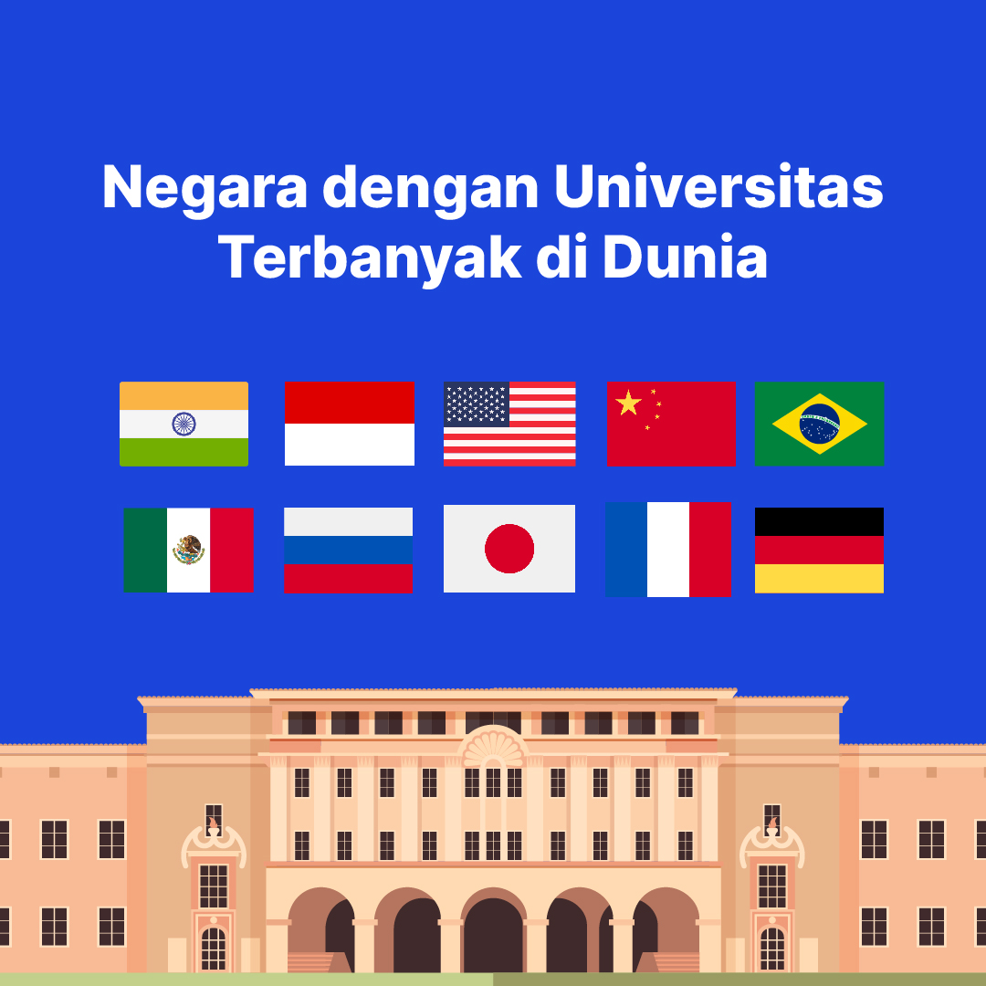 Negara dengan Universitas Terbanyak di Dunia