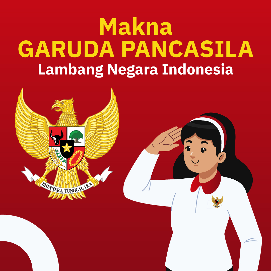 Makna GARUDA PANCASILA, Lambang Negara Indonesia