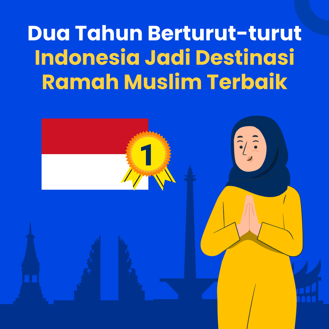Dua Tahun Berturut-turut Indonesia Jadi Destinasi Ramah Muslim Terbaik