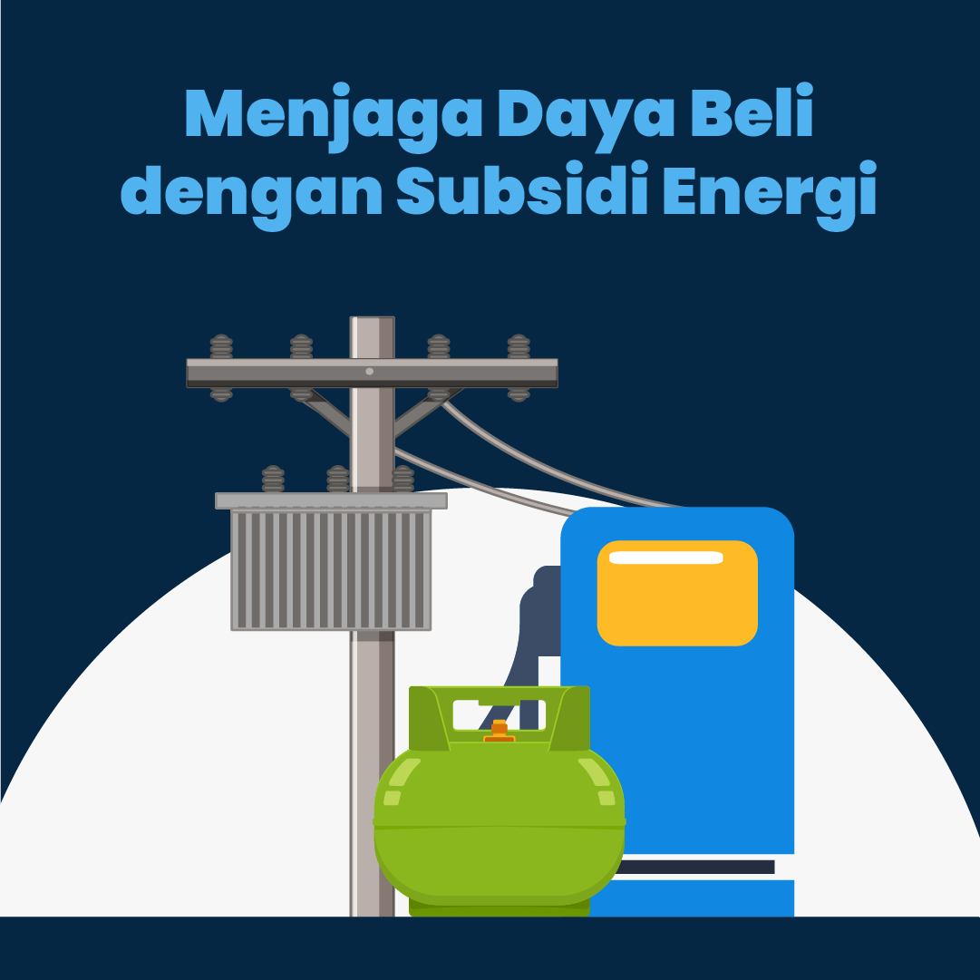 Menjaga Daya Beli dengan Subsidi Energi