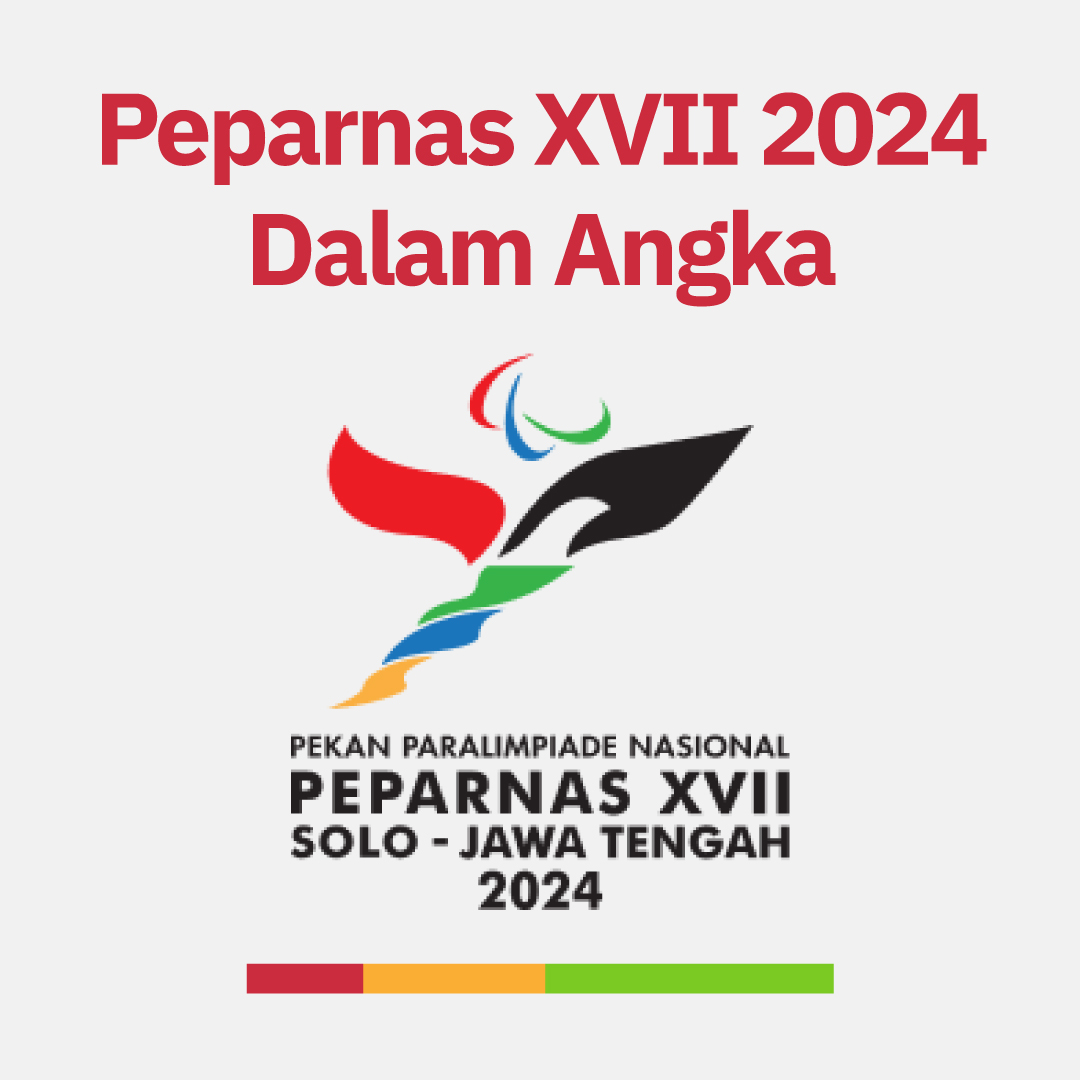 Peparnas XVII 2024 Dalam Angka