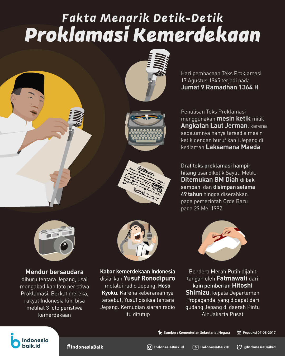 Bagaimana sikap rakyat indonesia dalam menanggapi proklamasi kemerdekaan saat itu