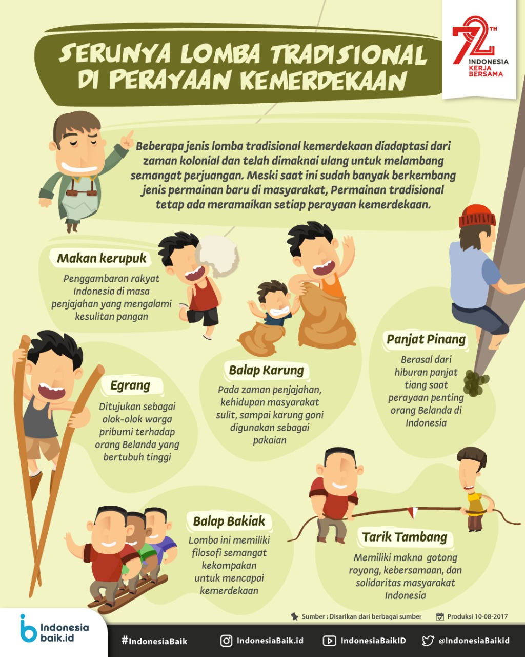 Serunya Lomba Tradisional di Kemerdekaan | Indonesia Baik - Contoh Poster Melestarikan Permainan Tradisional
