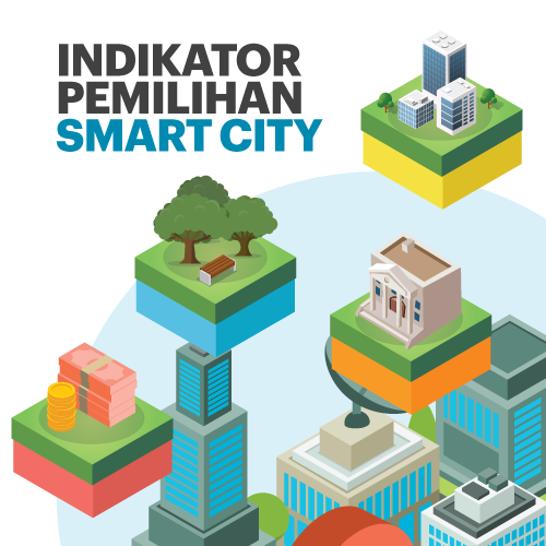 Indikator Pemilihan Smart City