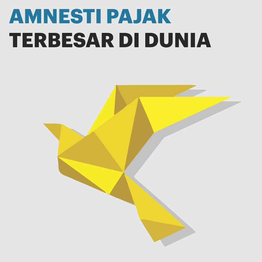 Masa Pemerintahan Jokowi : Amnesti Pajak Terbesar Di Dunia