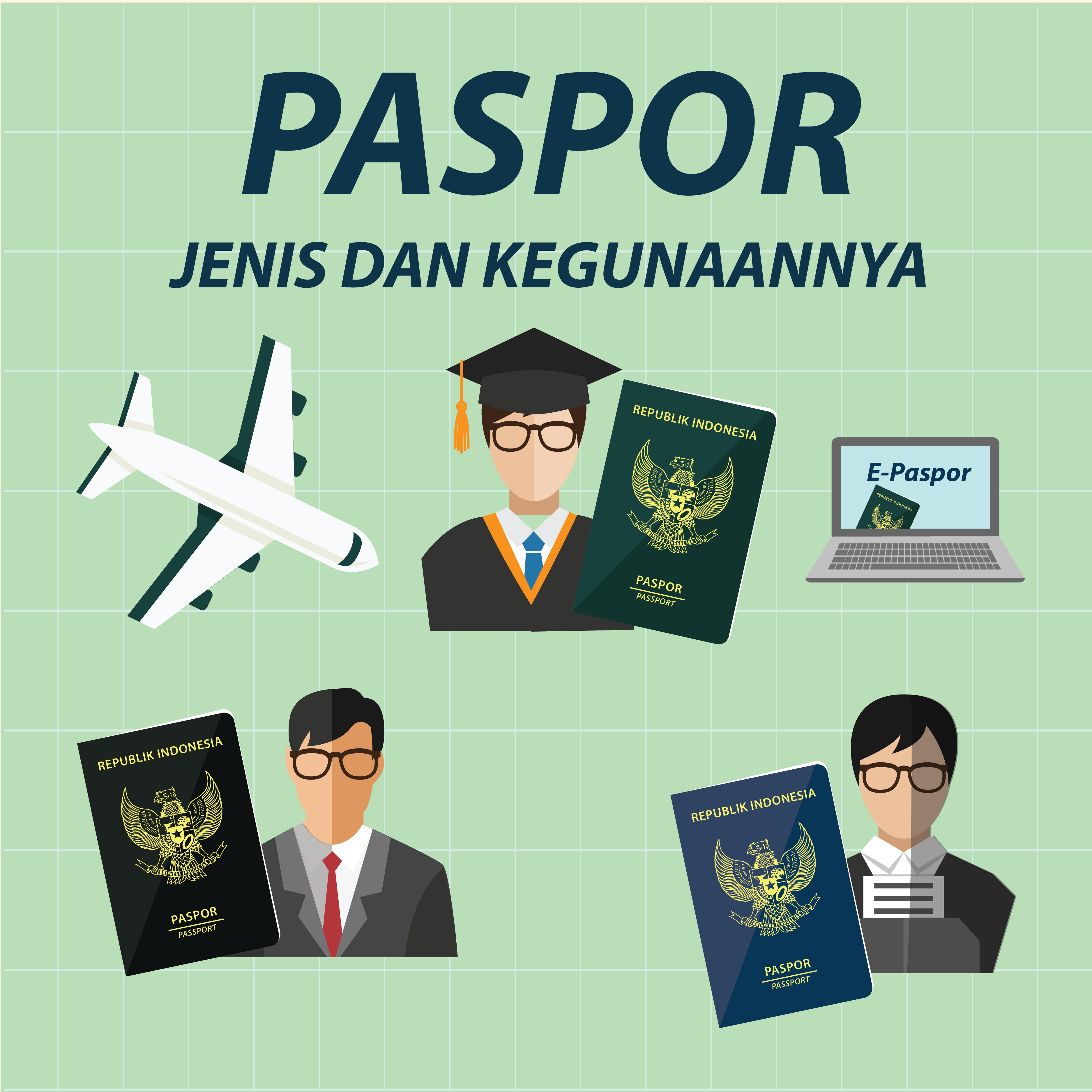 Paspor, Jenis dan Kegunaannya