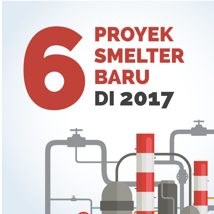 Enam Proyek Smelter Baru di 2017 
