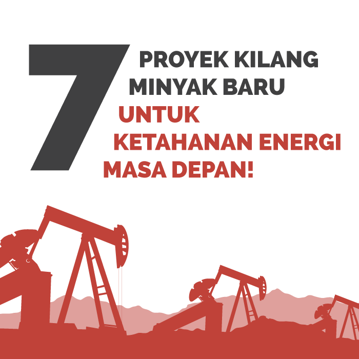 Kilang Minyak Baru Jaga Ketahanan Energi Indonesia