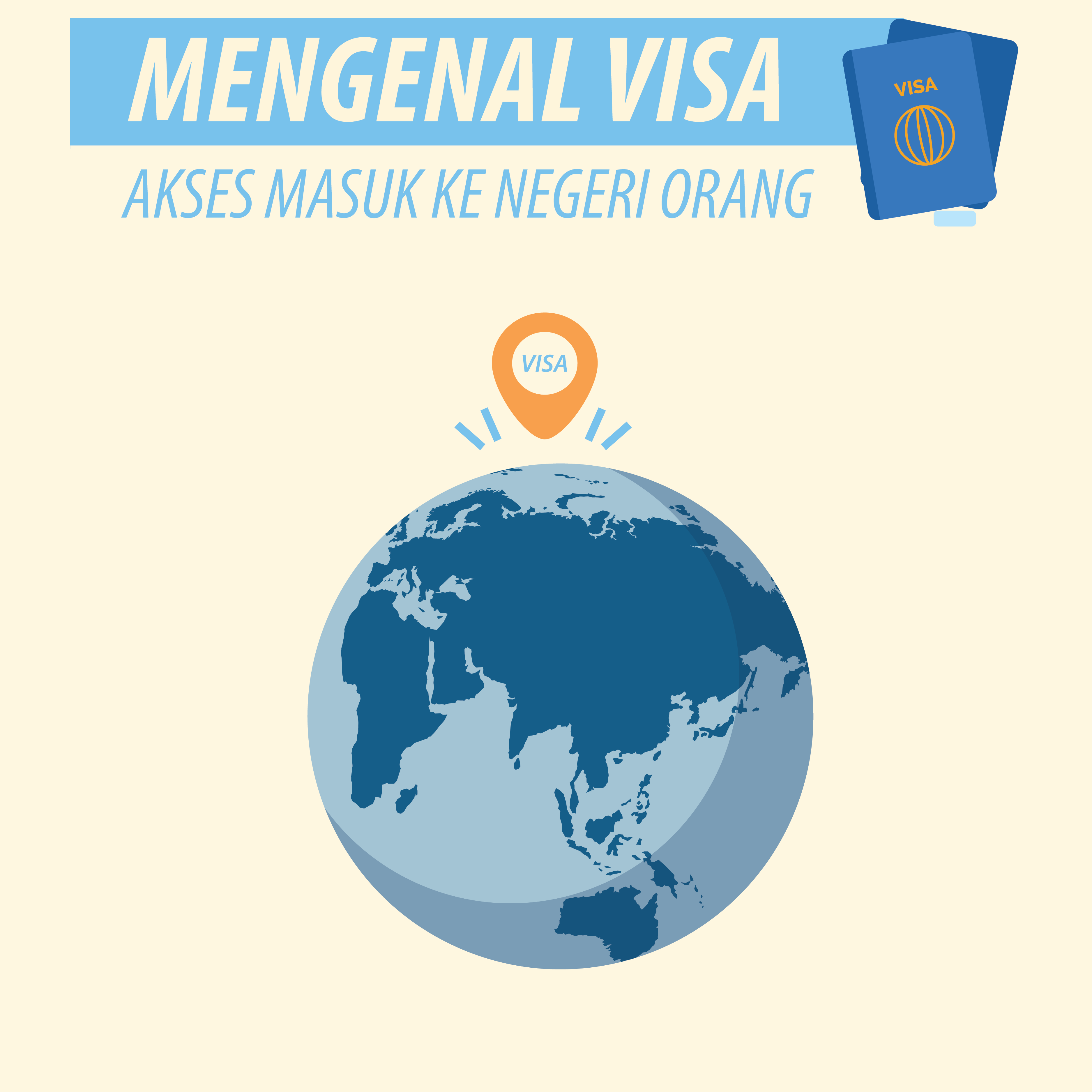 Mengenal Visa