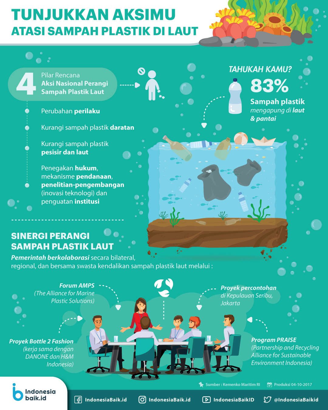 Tunjukkan Aksimu Atasi Sampah Plastik di Laut