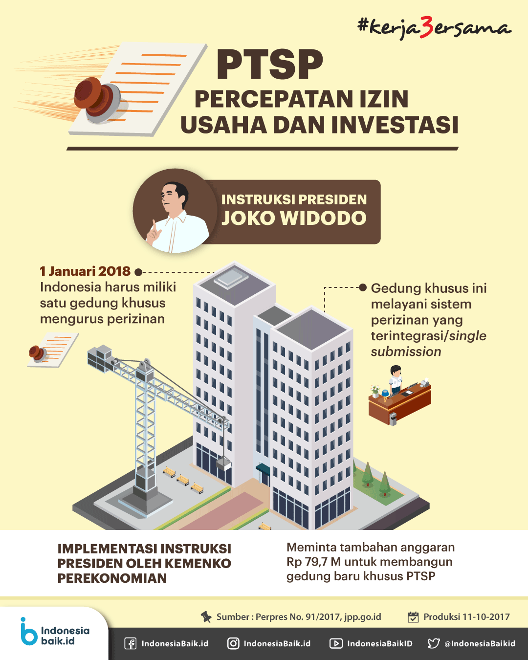 PTSP Percepat Izin Usaha dan Investasi